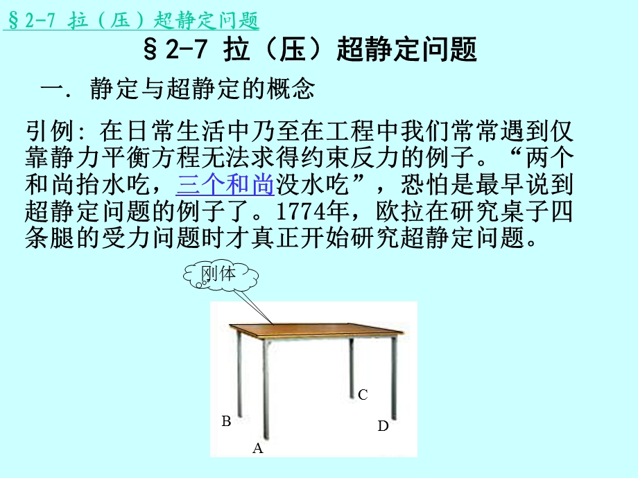 《拉压杆超静定》PPT课件.ppt_第1页