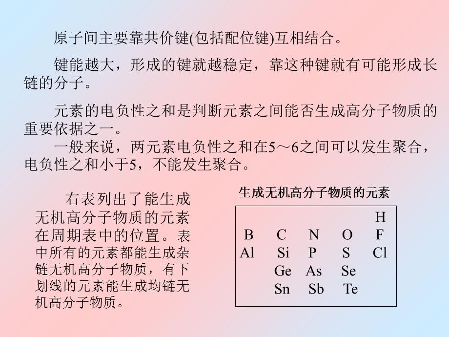 《无机高分子》PPT课件.ppt_第3页