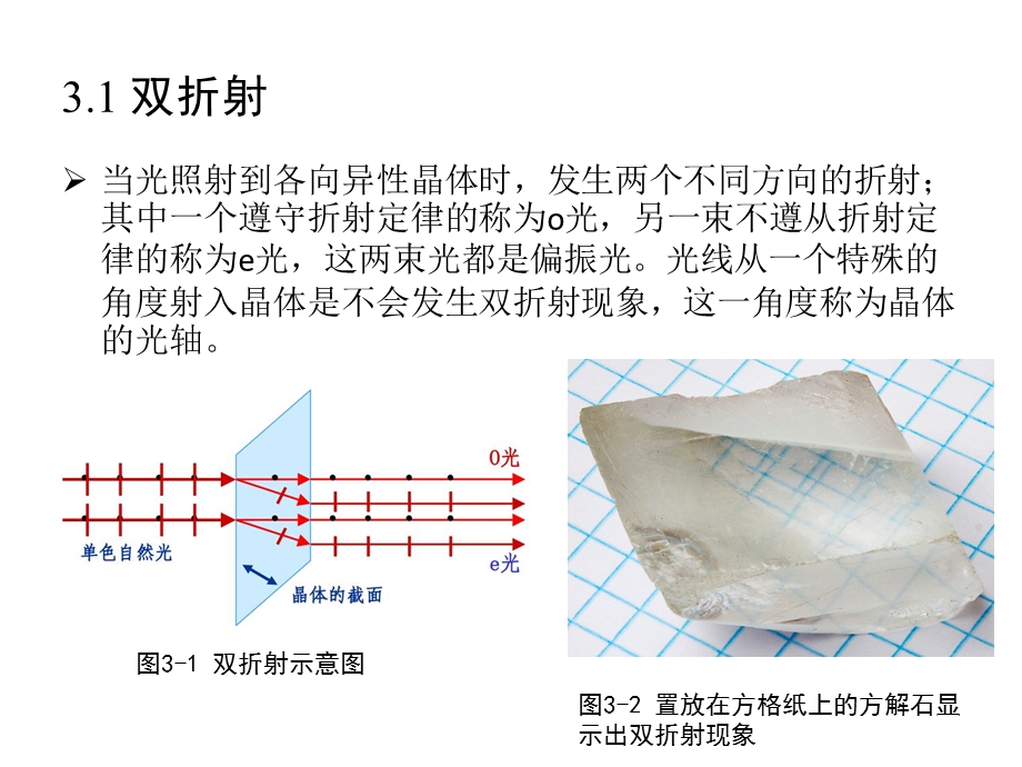 《晶体中的光路》PPT课件.ppt_第2页