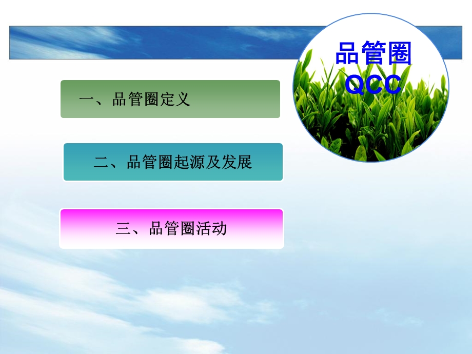 《品管圈的简介》PPT课件.ppt_第2页