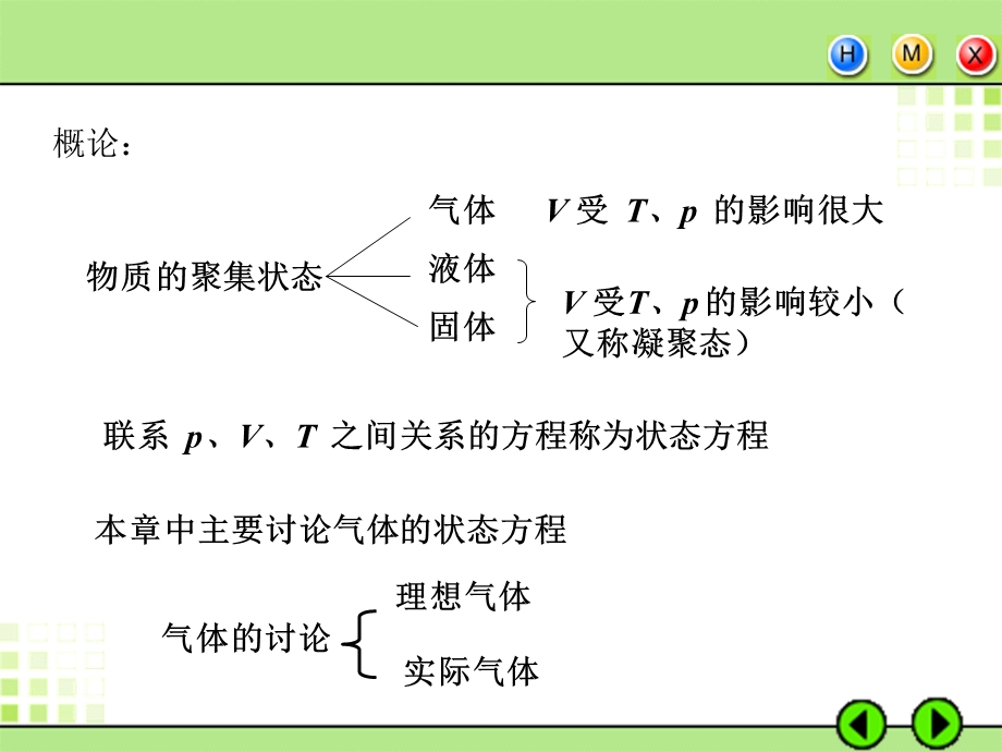 《气体状态方程》PPT课件.ppt_第2页