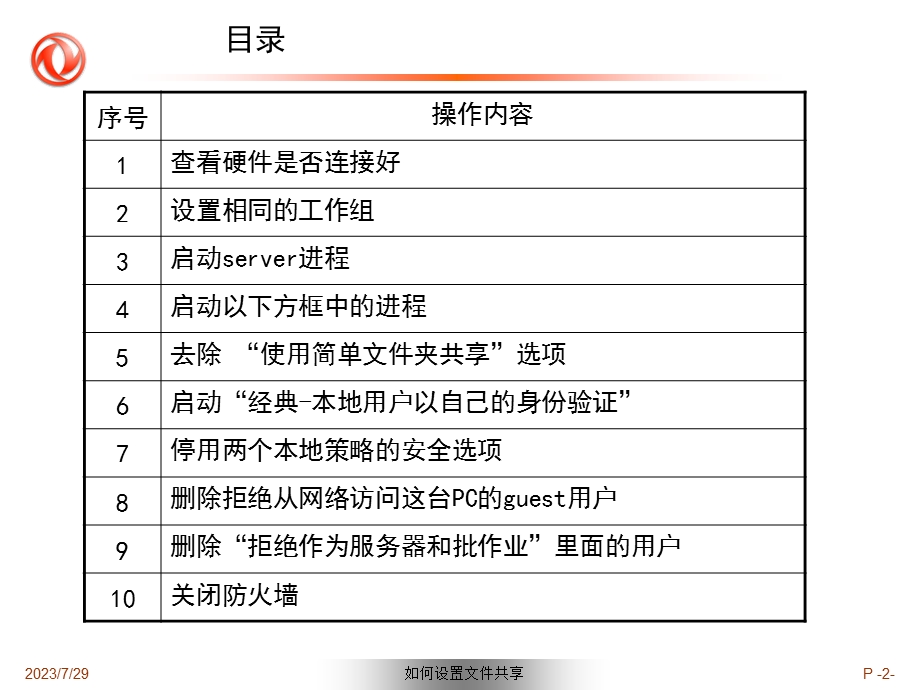 如何设置共享文件夹.ppt_第2页