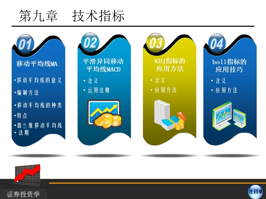 《技术指标》PPT课件.ppt_第3页