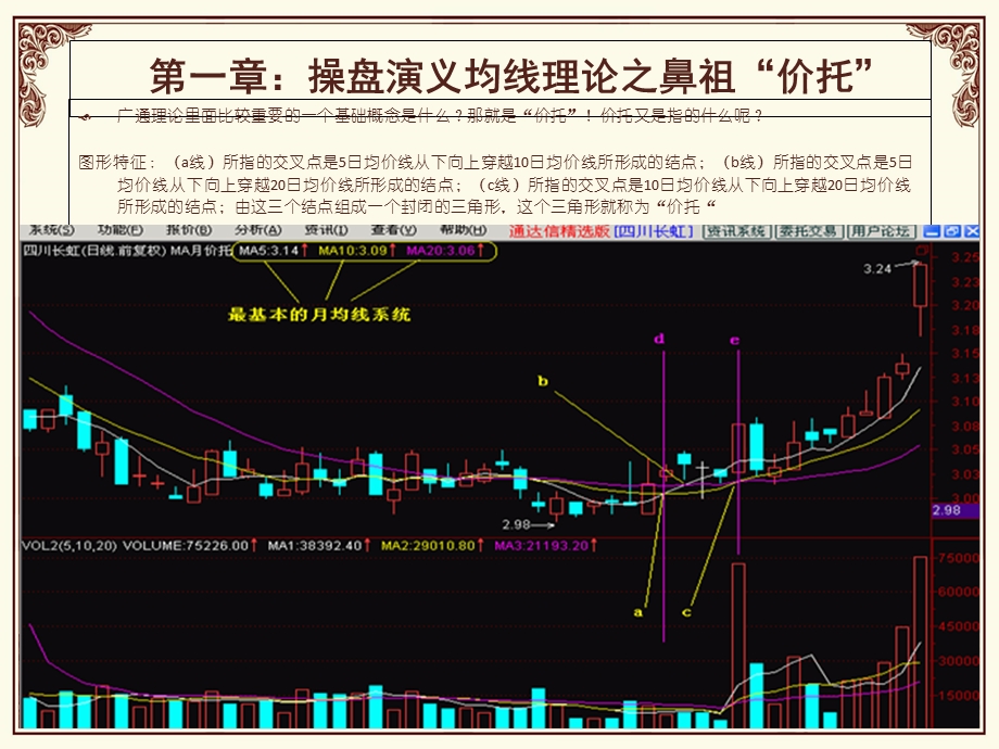 《股市战法大全》PPT课件.ppt_第2页