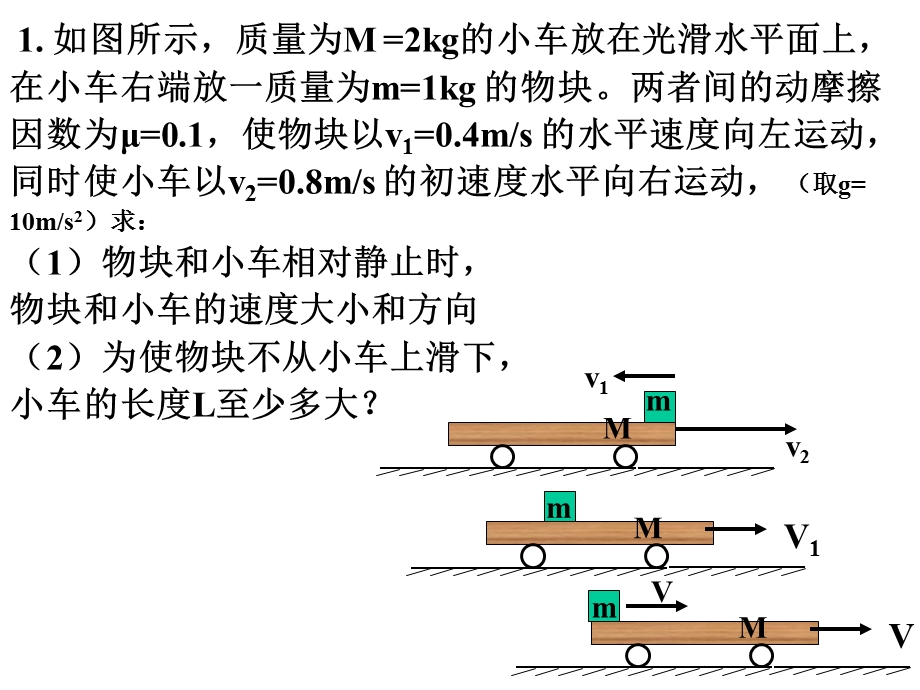 《滑块与木板模型》PPT课件.ppt_第2页