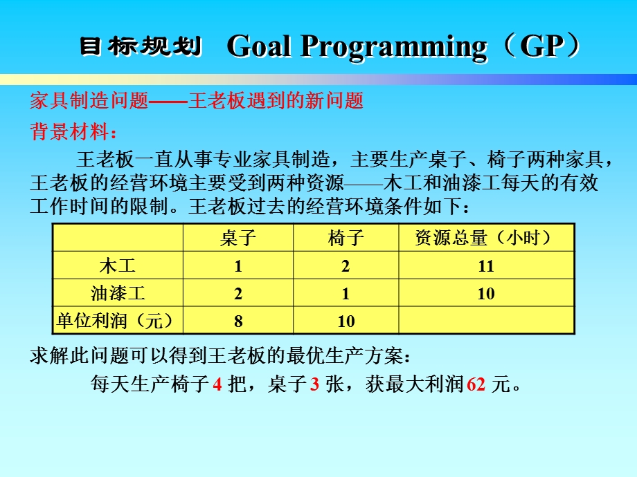 《本科目标规划》PPT课件.ppt_第3页