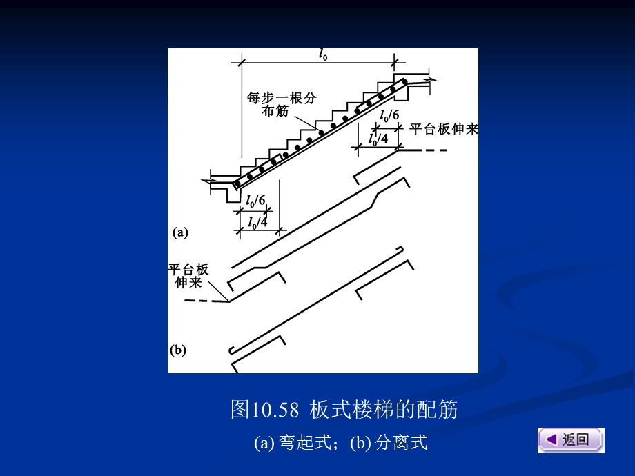 《楼梯钢筋计算》PPT课件.ppt_第1页