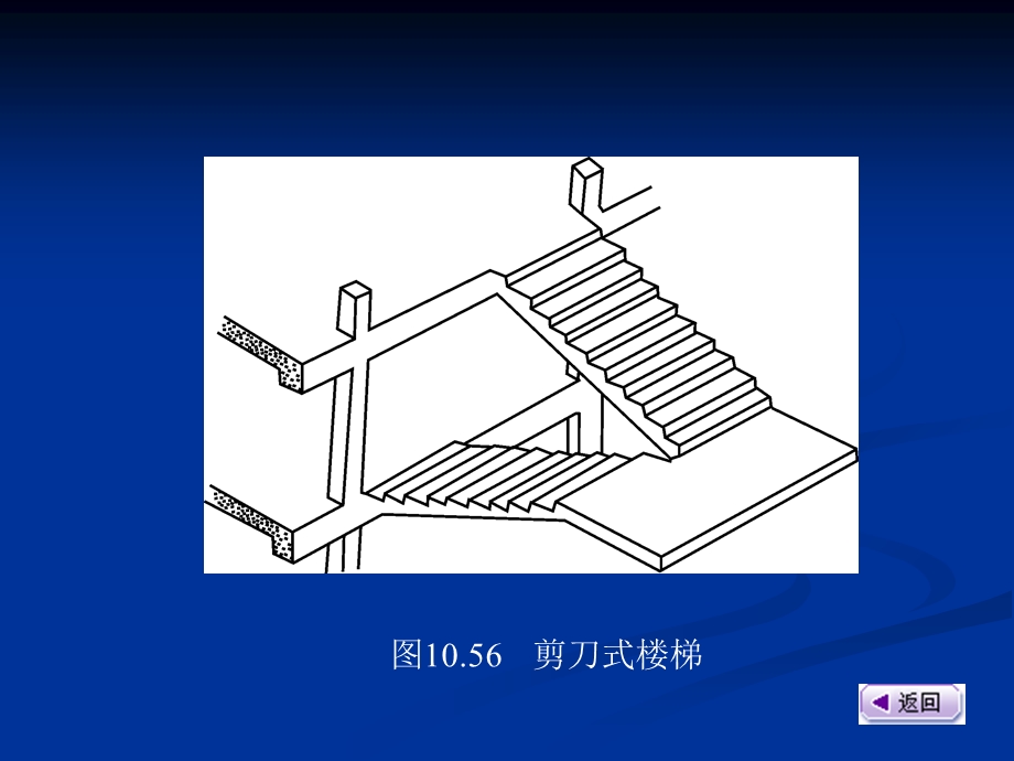 《楼梯钢筋计算》PPT课件.ppt_第3页