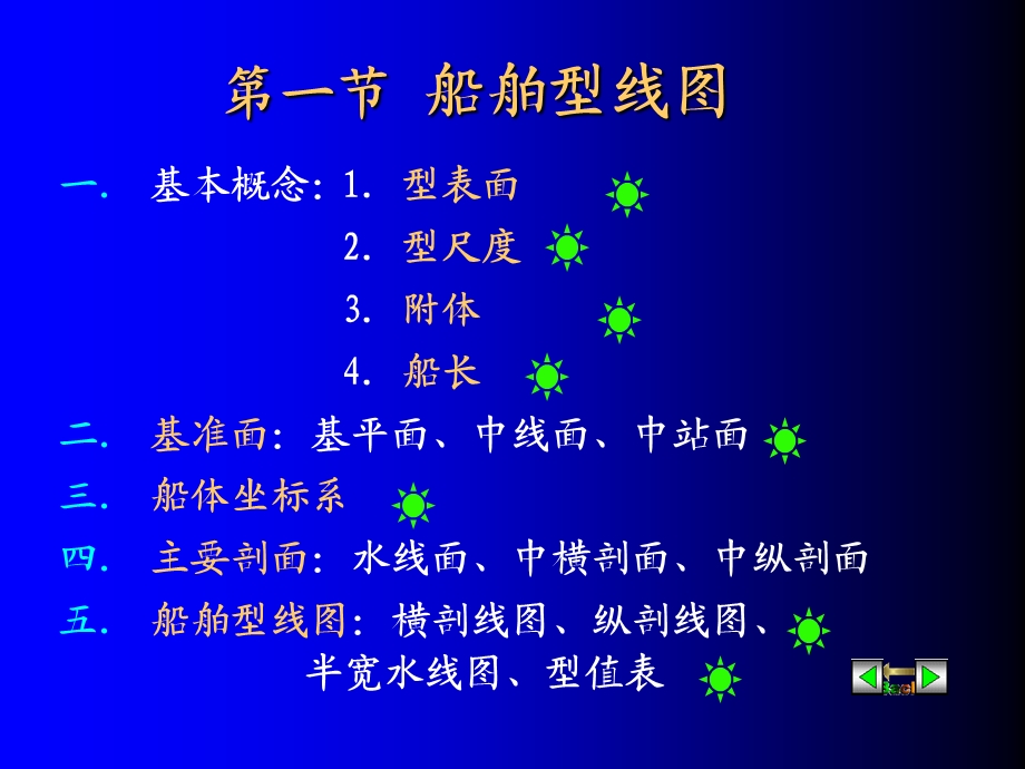 《船舶主要参数》PPT课件.ppt_第2页