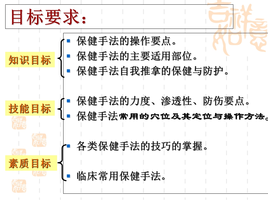 《推拿保健手法》PPT课件.ppt_第2页