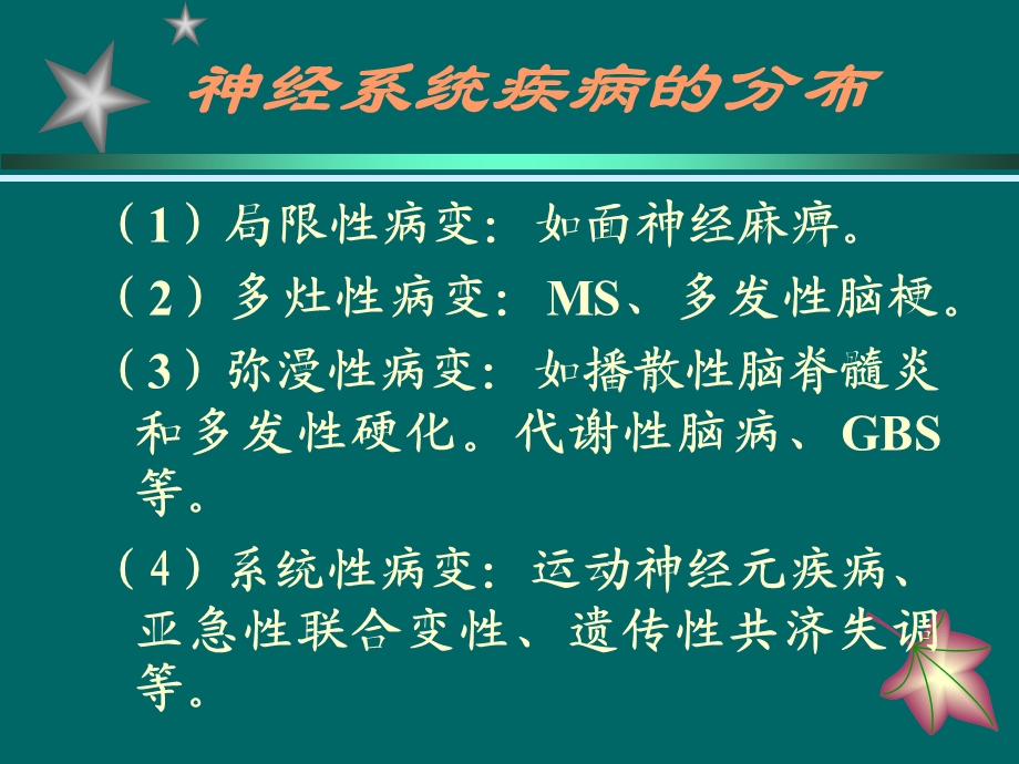 优秀医学教学课件 (6).ppt_第3页