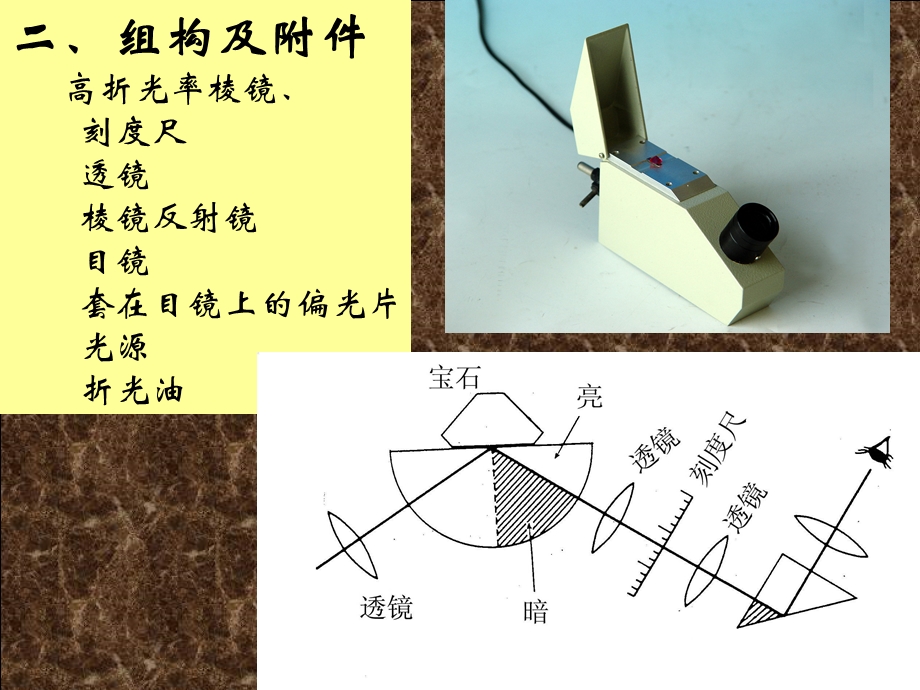 《折光仪的使用》PPT课件.ppt_第3页