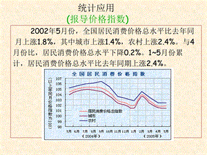 《统计案例指数》PPT课件.ppt