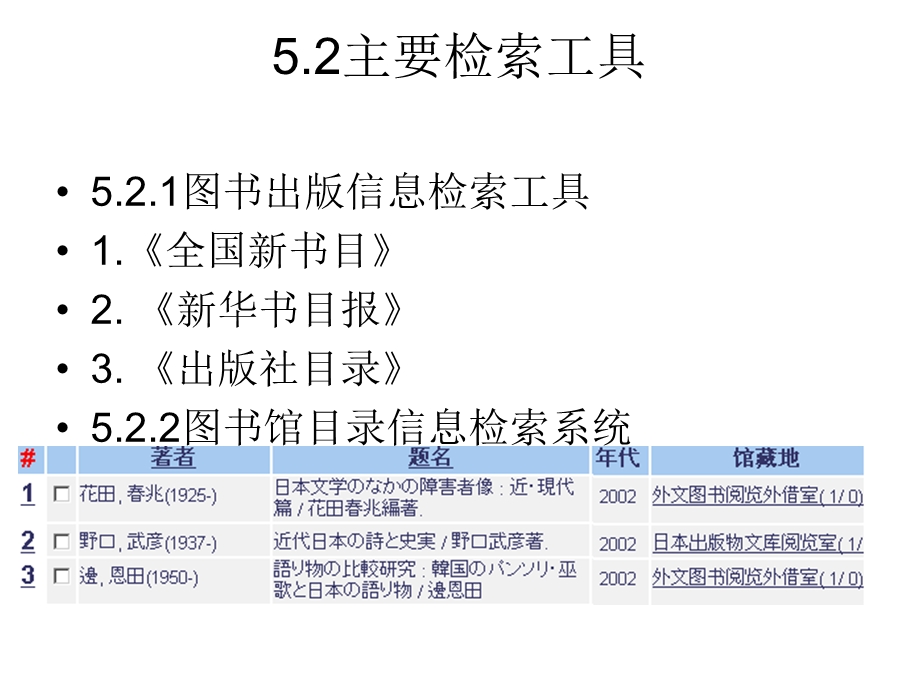 《图书信息检索》PPT课件.ppt_第3页