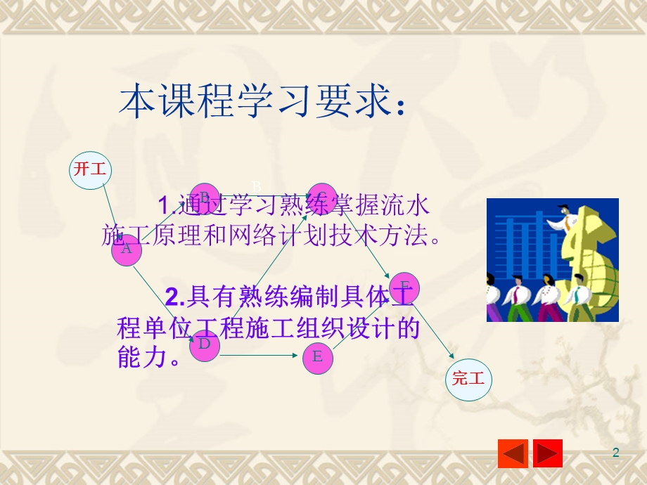 《施工组织概要》PPT课件.ppt_第2页