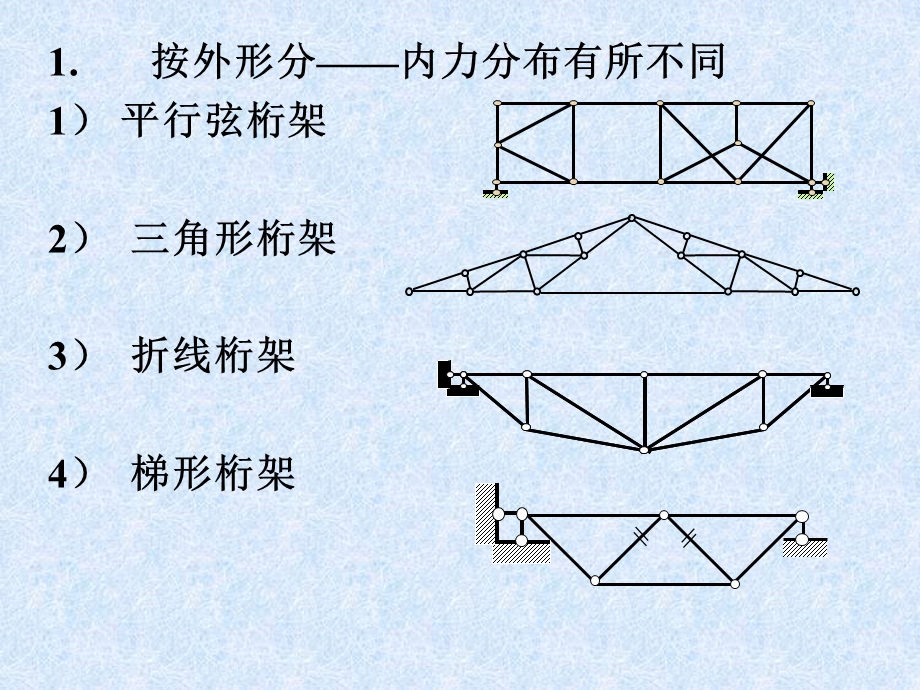 《结构力学桁架》PPT课件.ppt_第3页