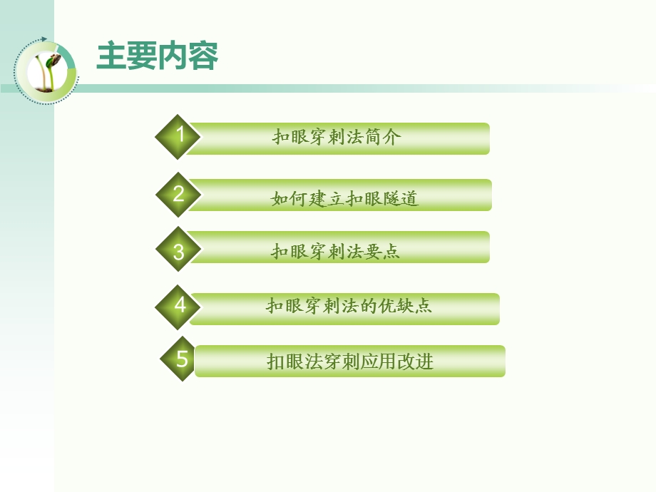 《新建扣眼穿刺》PPT课件.ppt_第2页