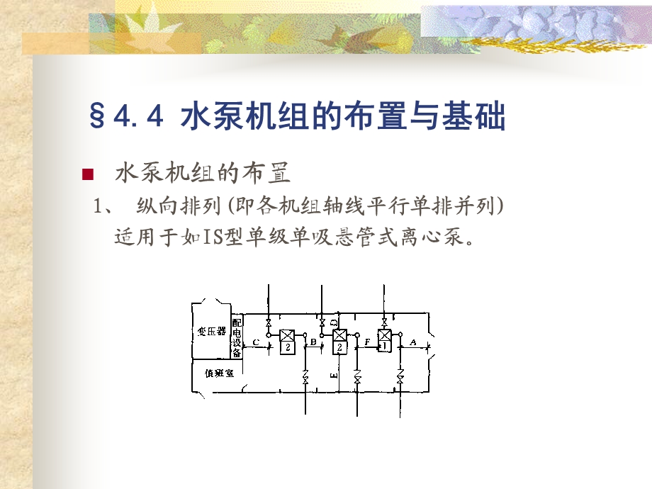 《给水泵站》PPT课件.ppt_第2页