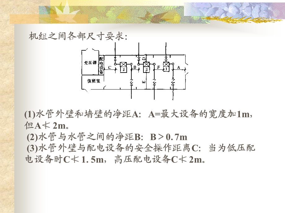 《给水泵站》PPT课件.ppt_第3页