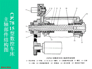 《结构图库》PPT课件.ppt