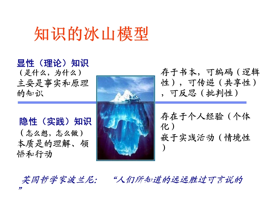 《知识的冰山模型》PPT课件.ppt_第1页