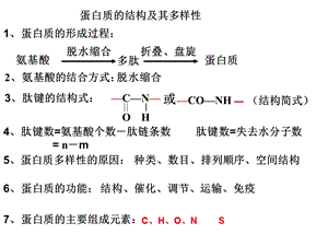 《核酸糖类脂质》PPT课件.ppt