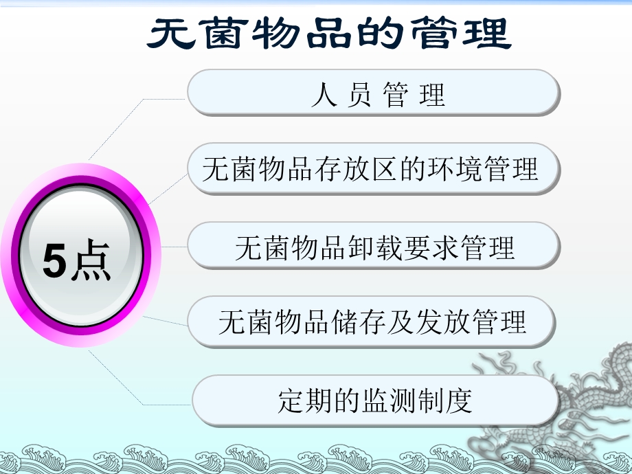 《无菌物品的管理》PPT课件.ppt_第3页