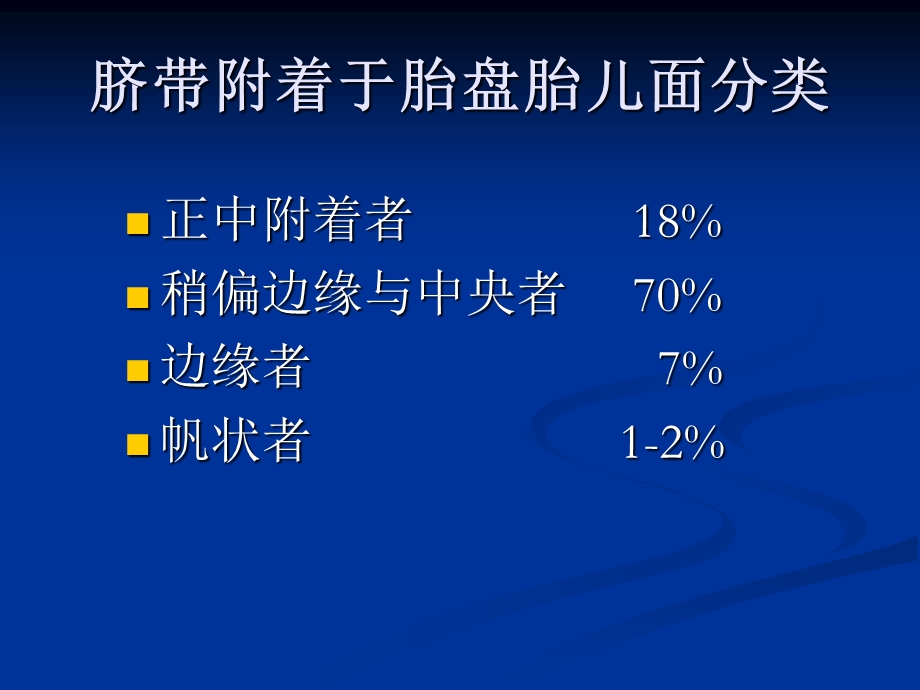 《胎盘插入异常》PPT课件.ppt_第2页