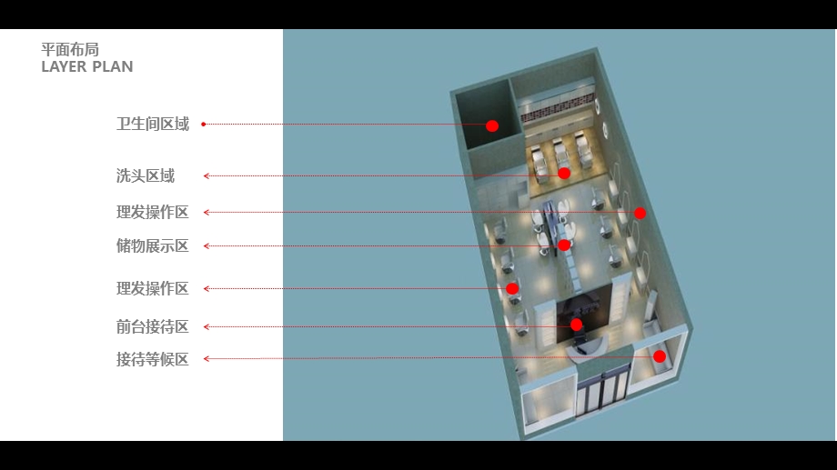 《理发店设计方案》PPT课件.ppt_第3页