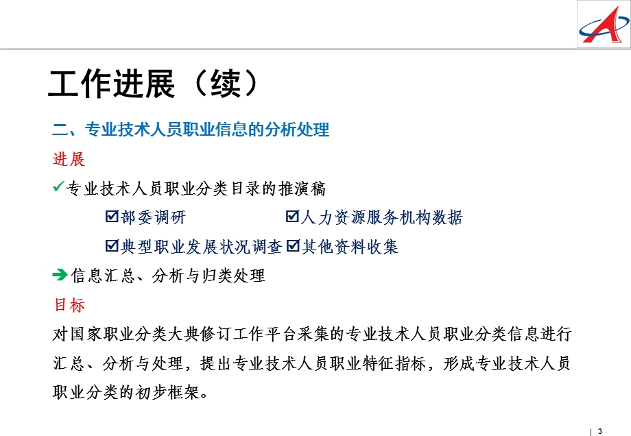 628专业技术人员职业分类工作情况及技术问题.ppt_第3页