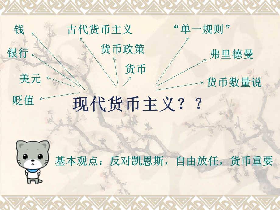 《现代货币主义》PPT课件.ppt_第2页