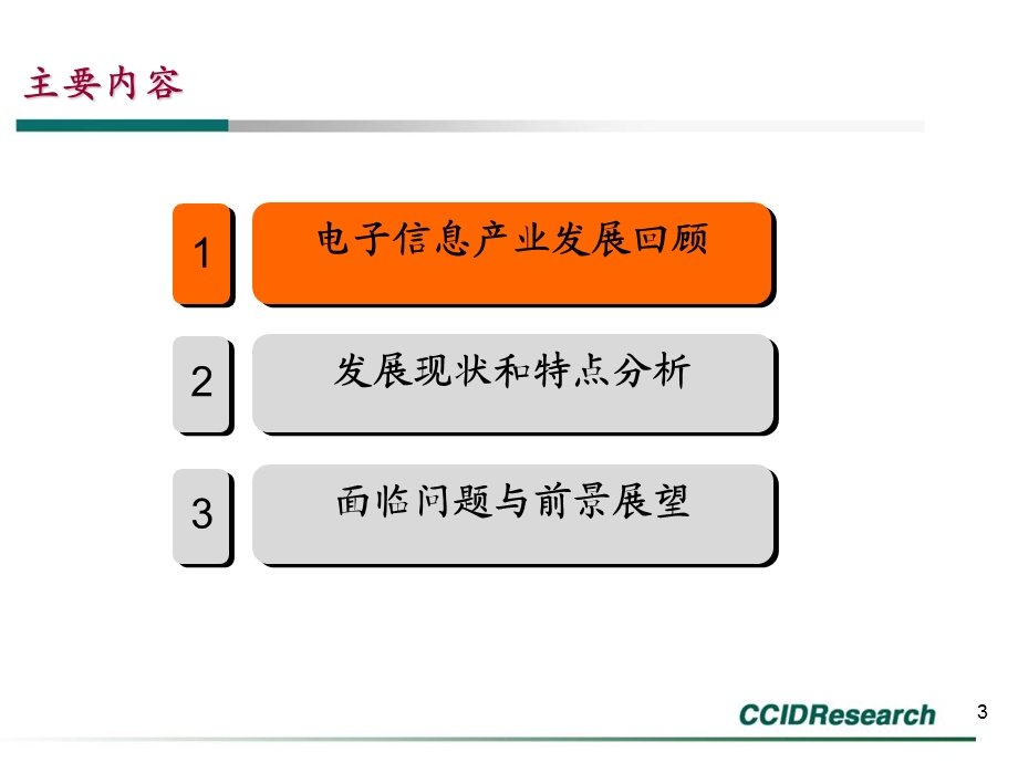 《电子市场》PPT课件.ppt_第3页