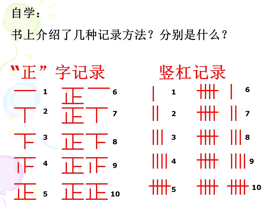 《统计表的初步》PPT课件.ppt_第3页