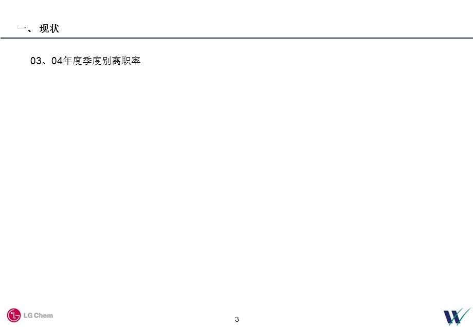 《离职分析报告》PPT课件.ppt_第3页