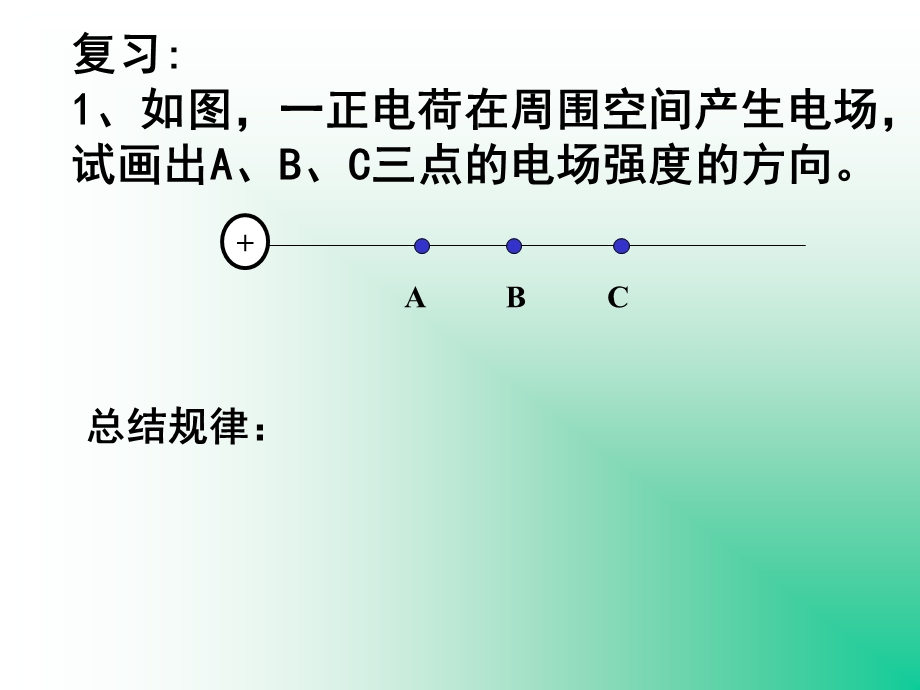 《电场线教学》PPT课件.ppt_第2页