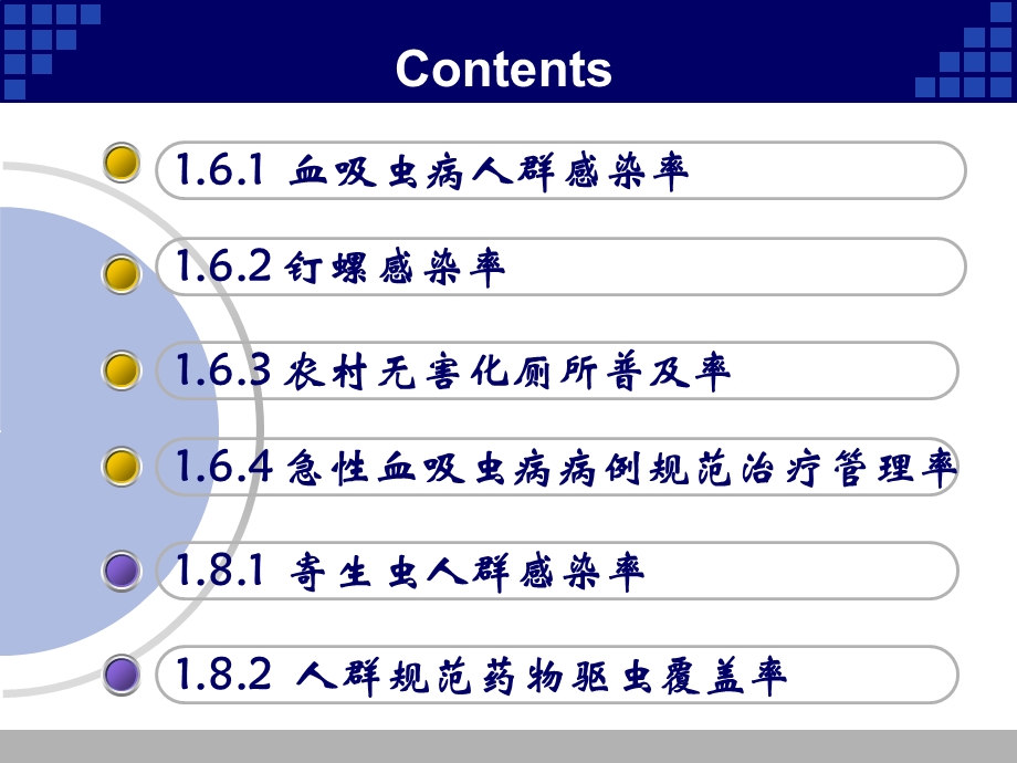 血吸虫病寄生虫病预防控制.ppt_第3页