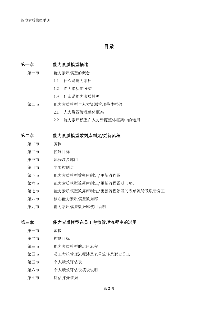 公司人力资源部能力素质模型白皮书.doc_第2页