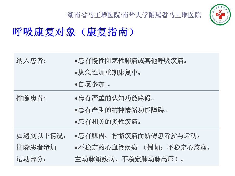 呼吸康复的评估技术.ppt_第3页