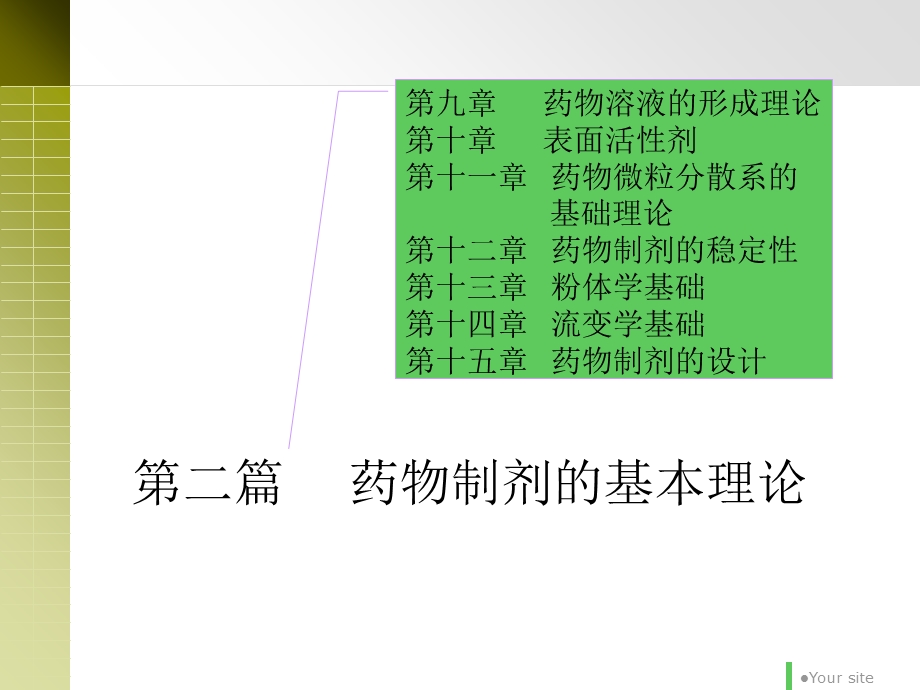 《绪论药剂学》PPT课件.ppt_第3页