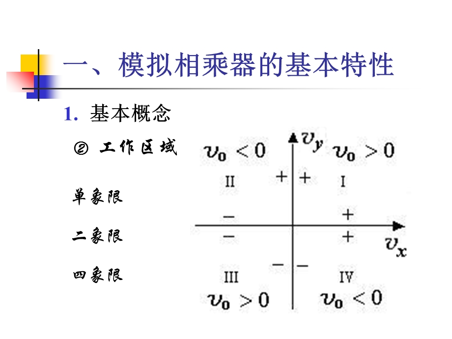 《模拟相乘器》PPT课件.ppt_第3页