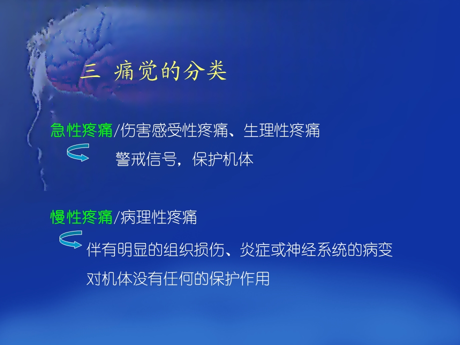 痛觉生理心理学机制.ppt_第3页