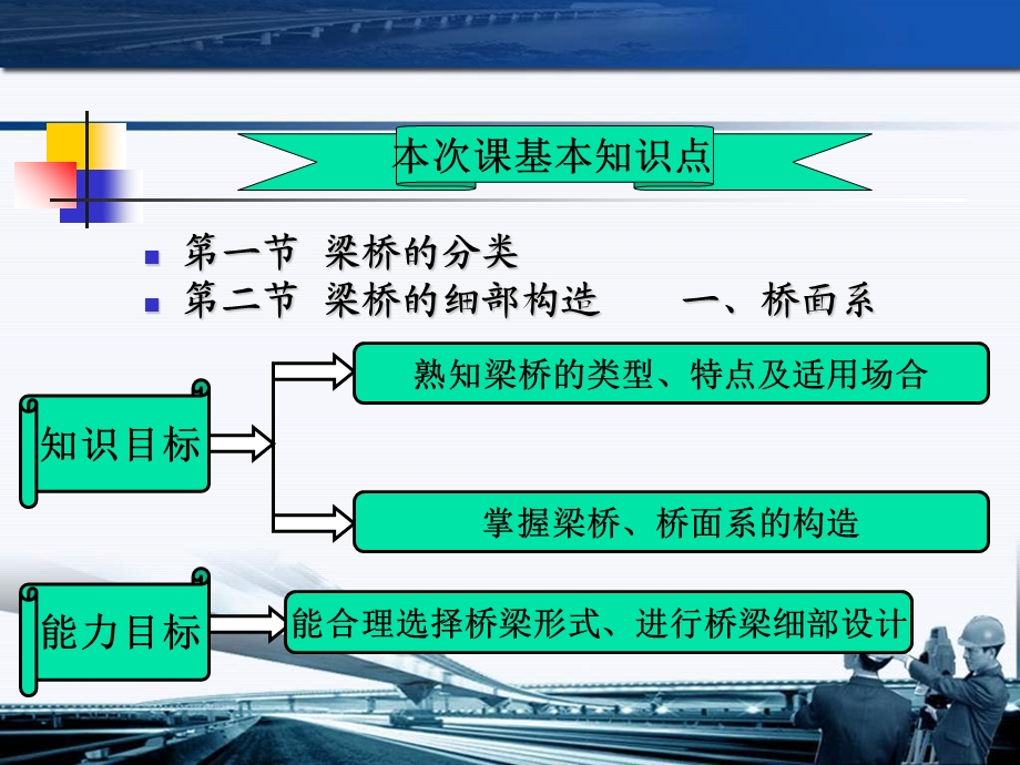 《梁桥的分类》PPT课件.ppt_第2页