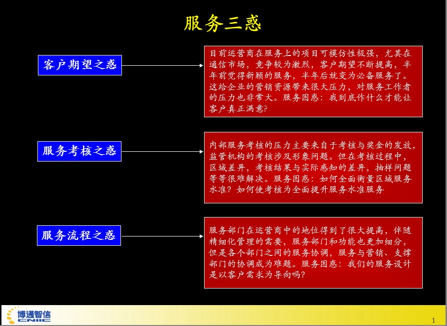 《服务流程之惑》PPT课件.ppt_第2页