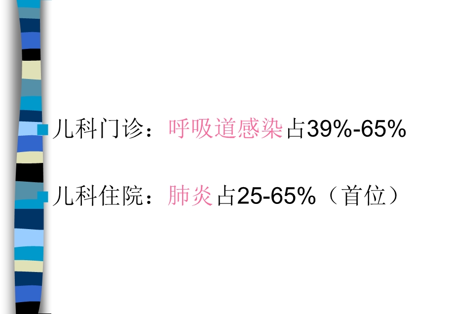 《儿科气道护理》PPT课件.ppt_第3页