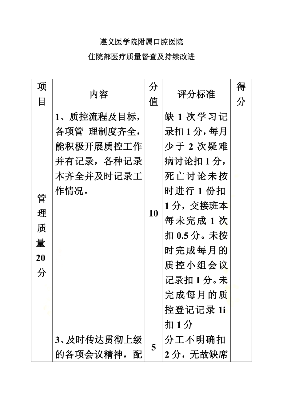 医疗质量督导检查表(同名5508).doc_第2页