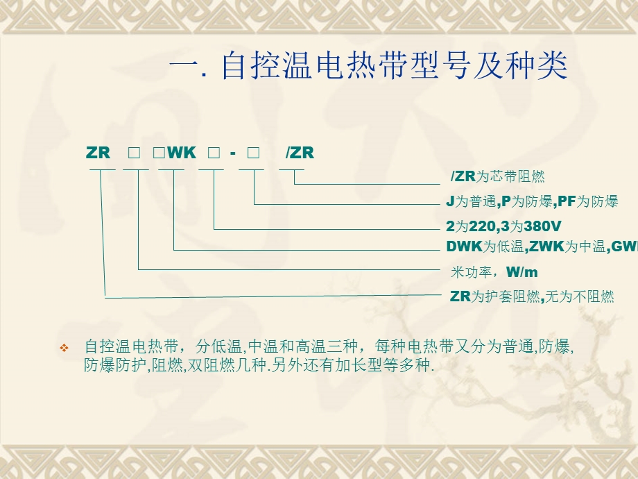 《自控温电热带》PPT课件.ppt_第2页