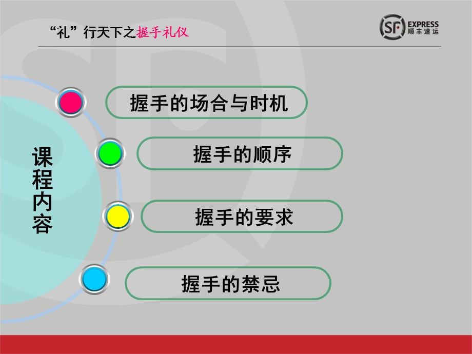 握手礼仪.ppt_第2页