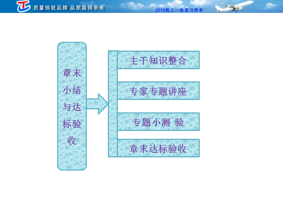 《末小结与达标验收》PPT课件.ppt_第2页