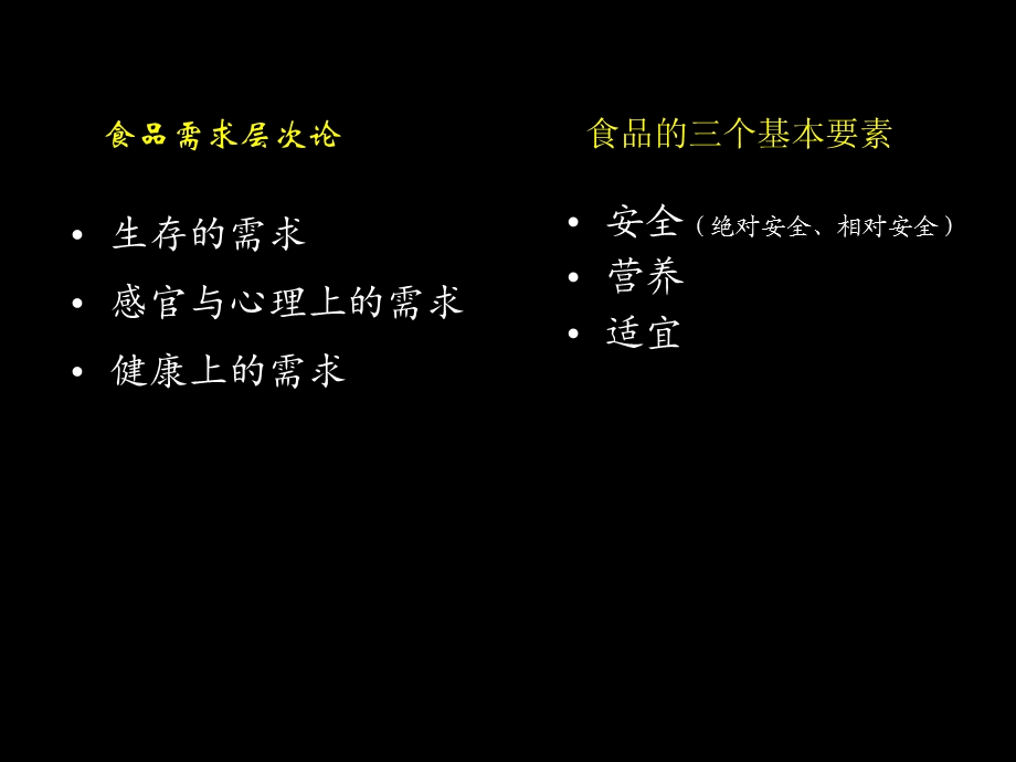 食品生化危机.ppt_第3页