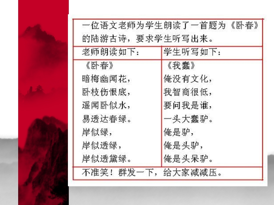 《精神分析疗法》PPT课件.ppt_第2页